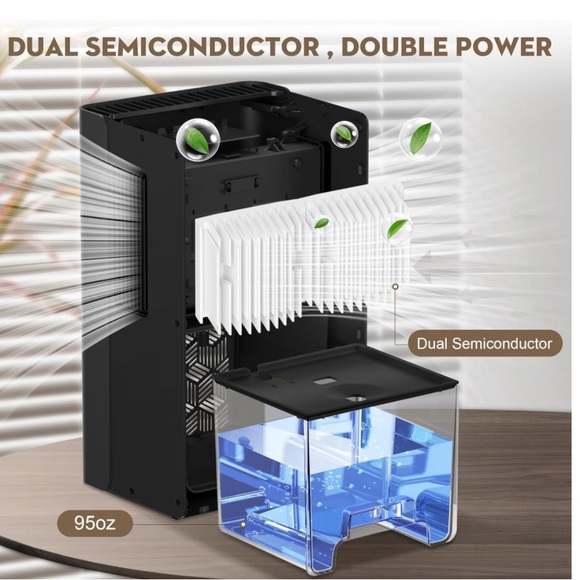 ToLife TZ-C2 Dehumidifiers (950 sq.ft) , 95oz.Tank, 7 Colors LED Light, NIB - Picture 6 of 16